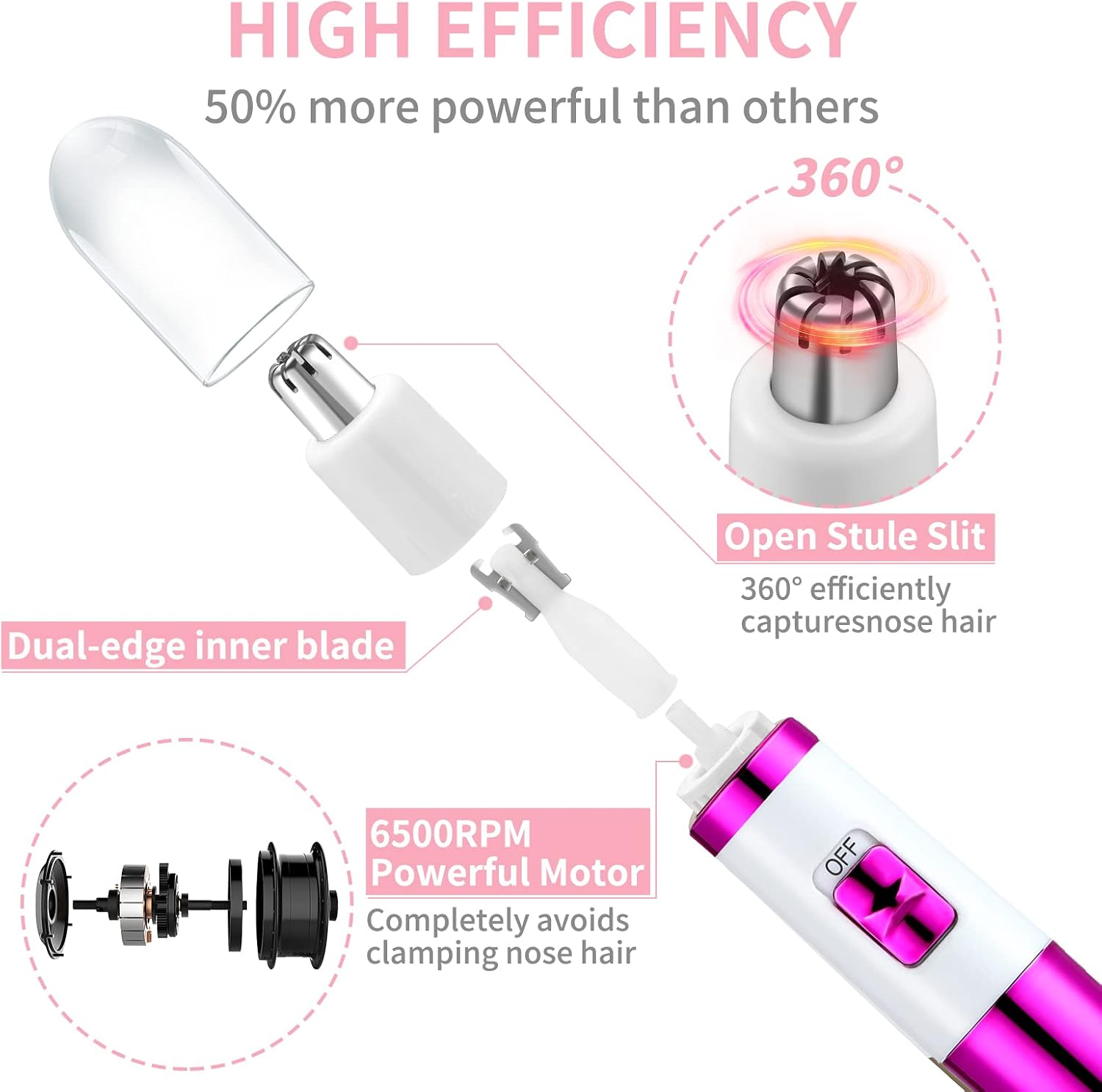 Thumbnail 3 de Ear and Nose Hair Trimmer 6500RPM