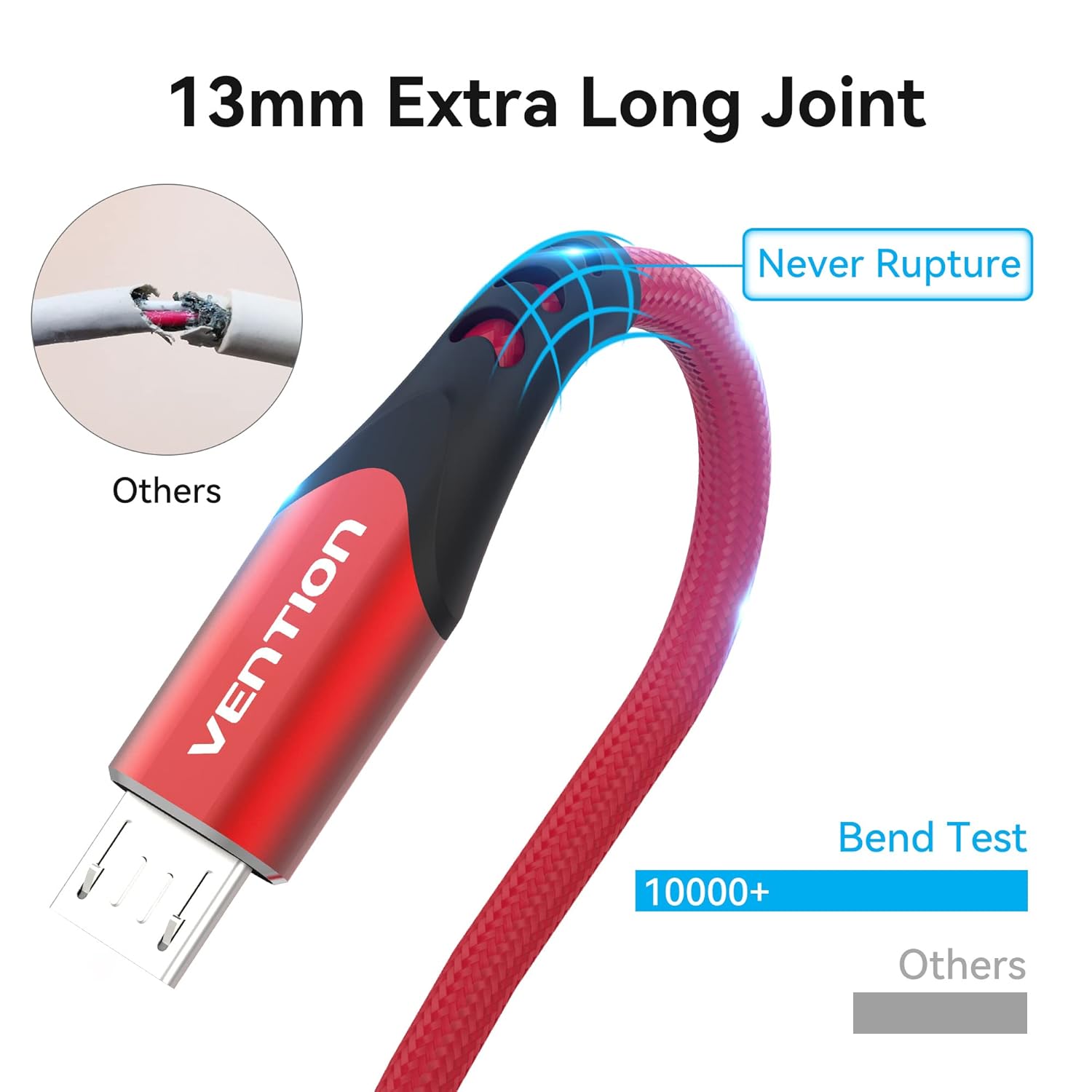 Thumbnail 3 de VENTION Micro USB Cable 2M – Durable Nylon Braided UK Charger for Kindle Fire and More