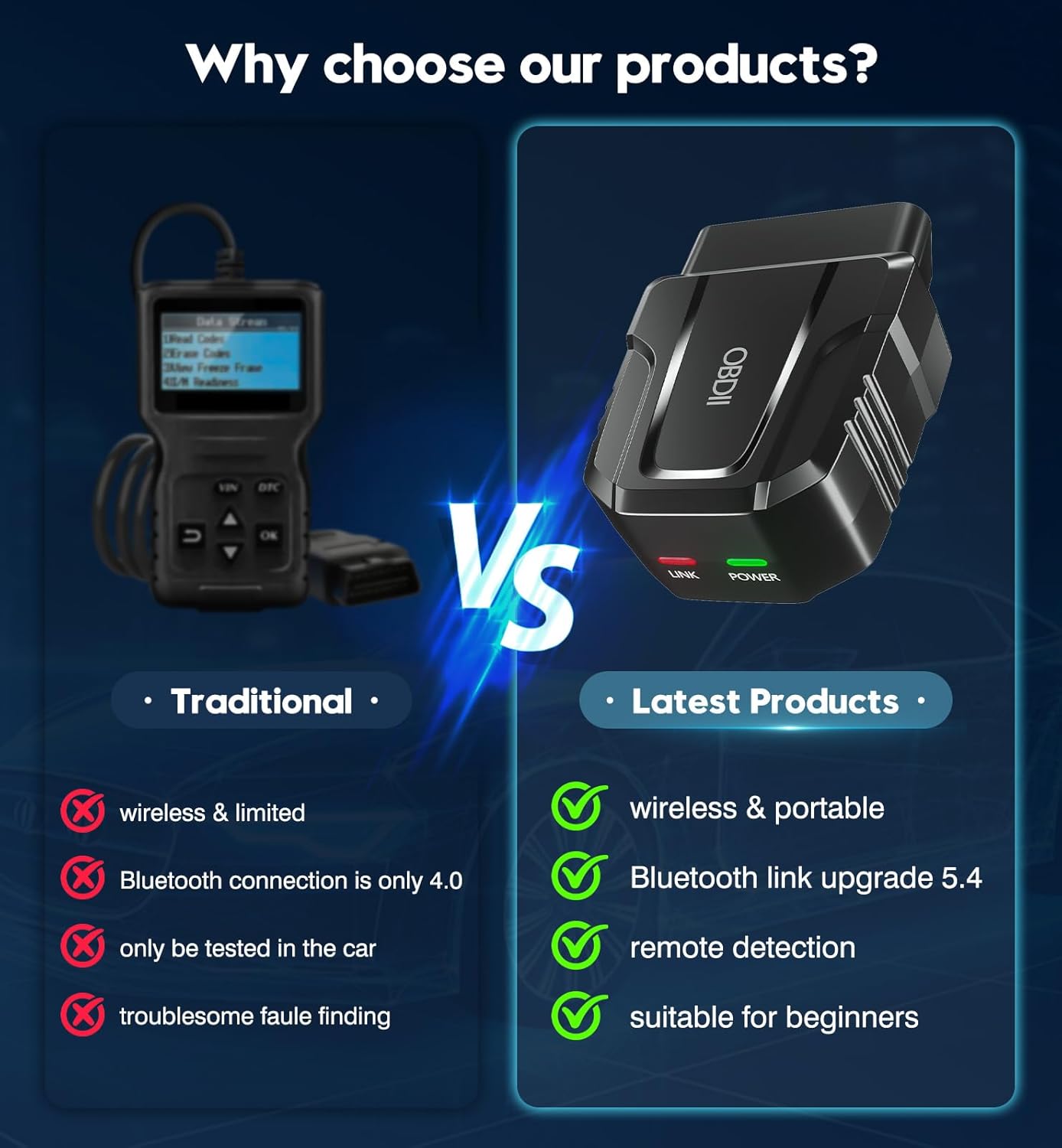 Thumbnail 4 de UMEIJA V011 OBD2 Scanner Bluetooth 5.4