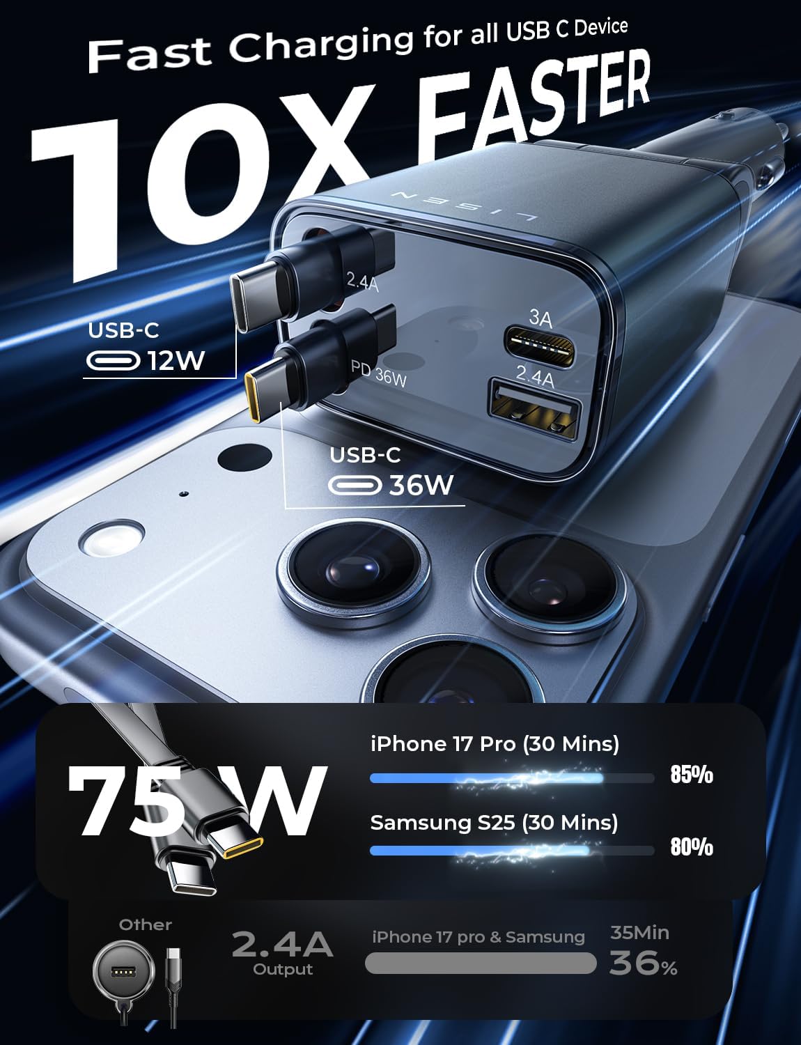 Detalle de LISEN Retractable 69W Car Charger for iPhone