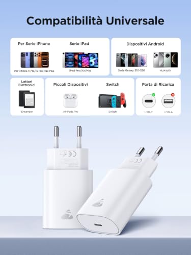 Thumbnail 6 de Aioneus caricatore USB-C 20 W