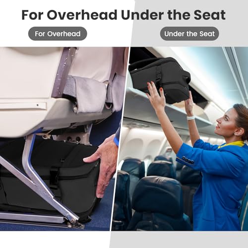 Detalle 2 de KIRFEIHT Mochila cabina 40x20x25 Ryanair