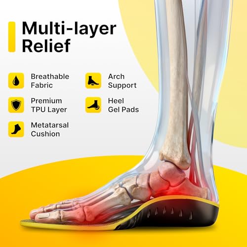 Detalle de iMedic Orthotic Insoles for Plantar Fasciitis, Size L UK 9-10