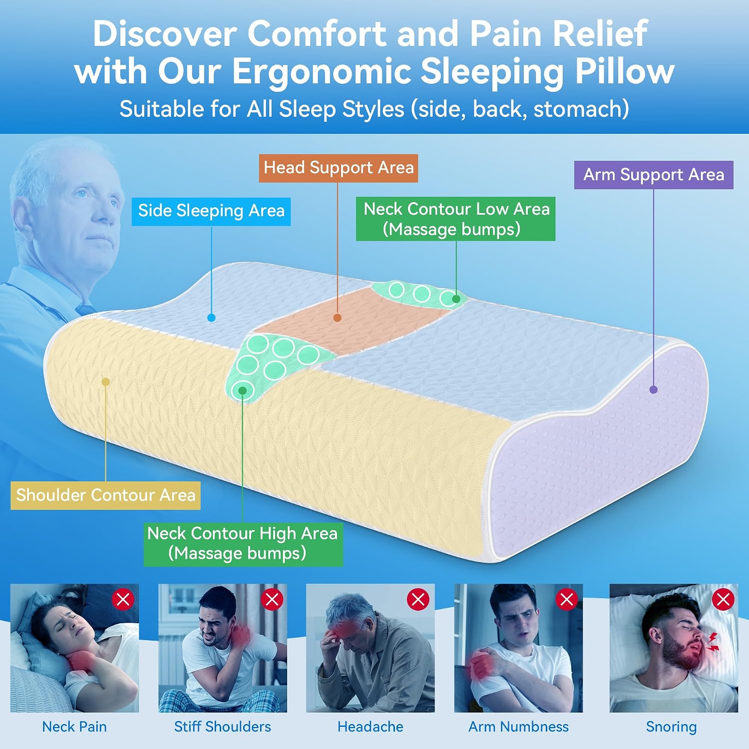 Detalle 2 de Zibroges Cervical Pillow with Memory Foam