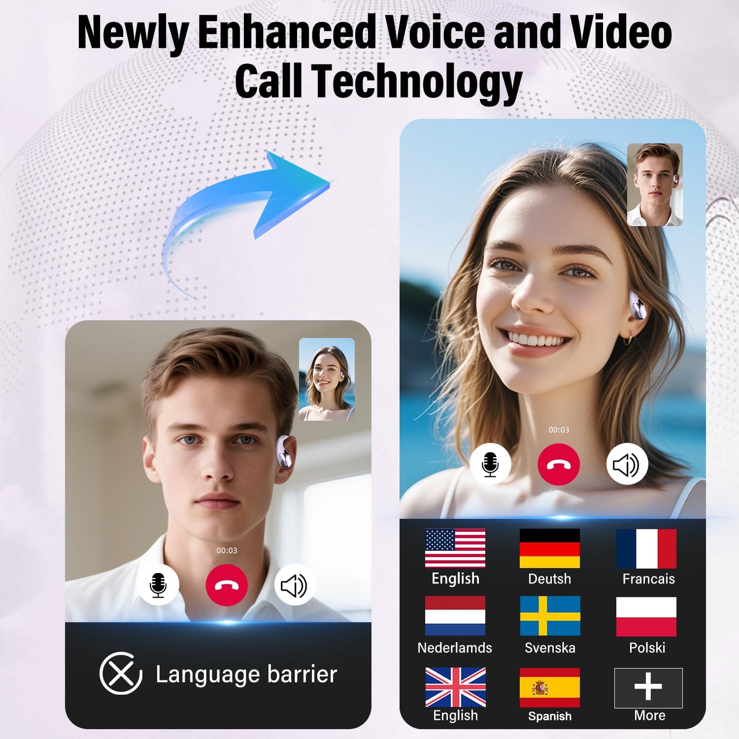 Detalle de KI Übersetzer Kopfhörer 3-in-1: Echtzeit-Übersetzung, ENC und App – Open-Ear, 165 Sprachen
