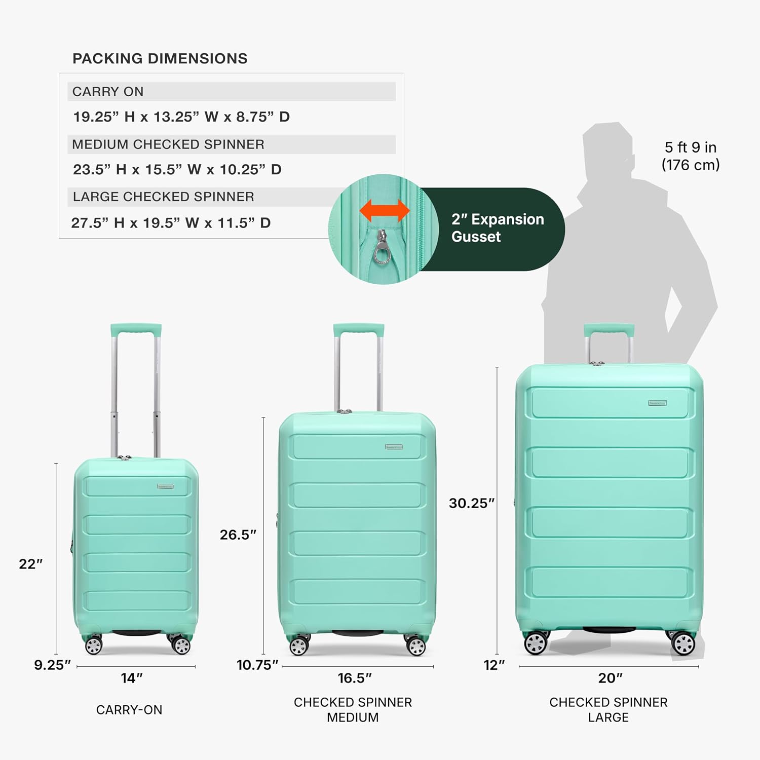 Detalle 1 de Traveler's Choice Pagosa hardshell luggage 3-piece