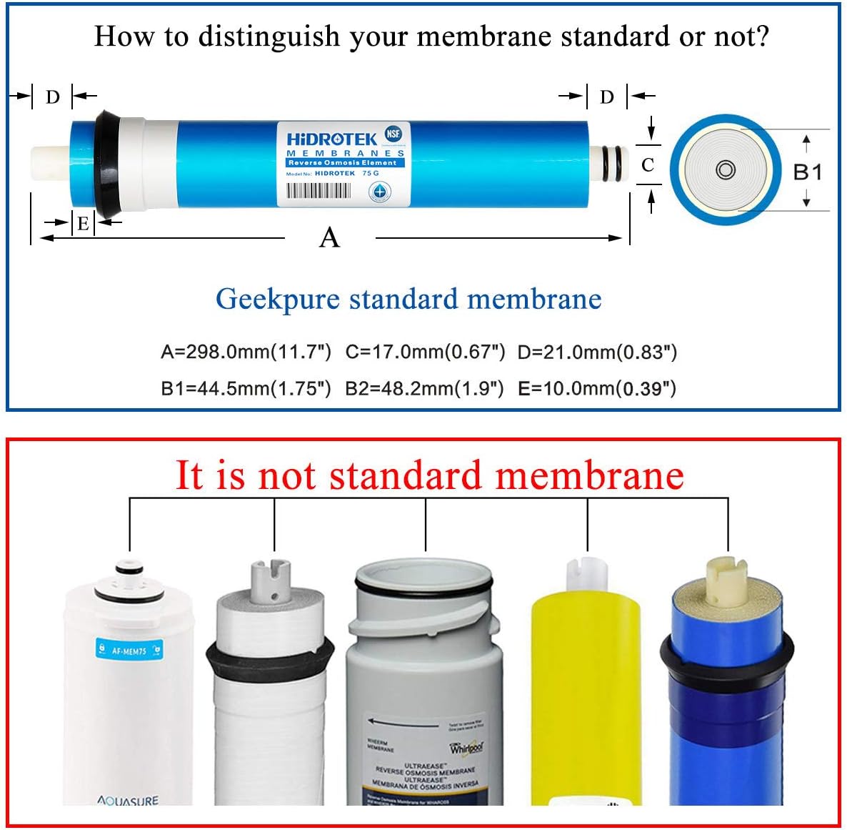 Detalle 2 de Geekpure Membrana osmosi inversa 75 GPD per depuratori 💧