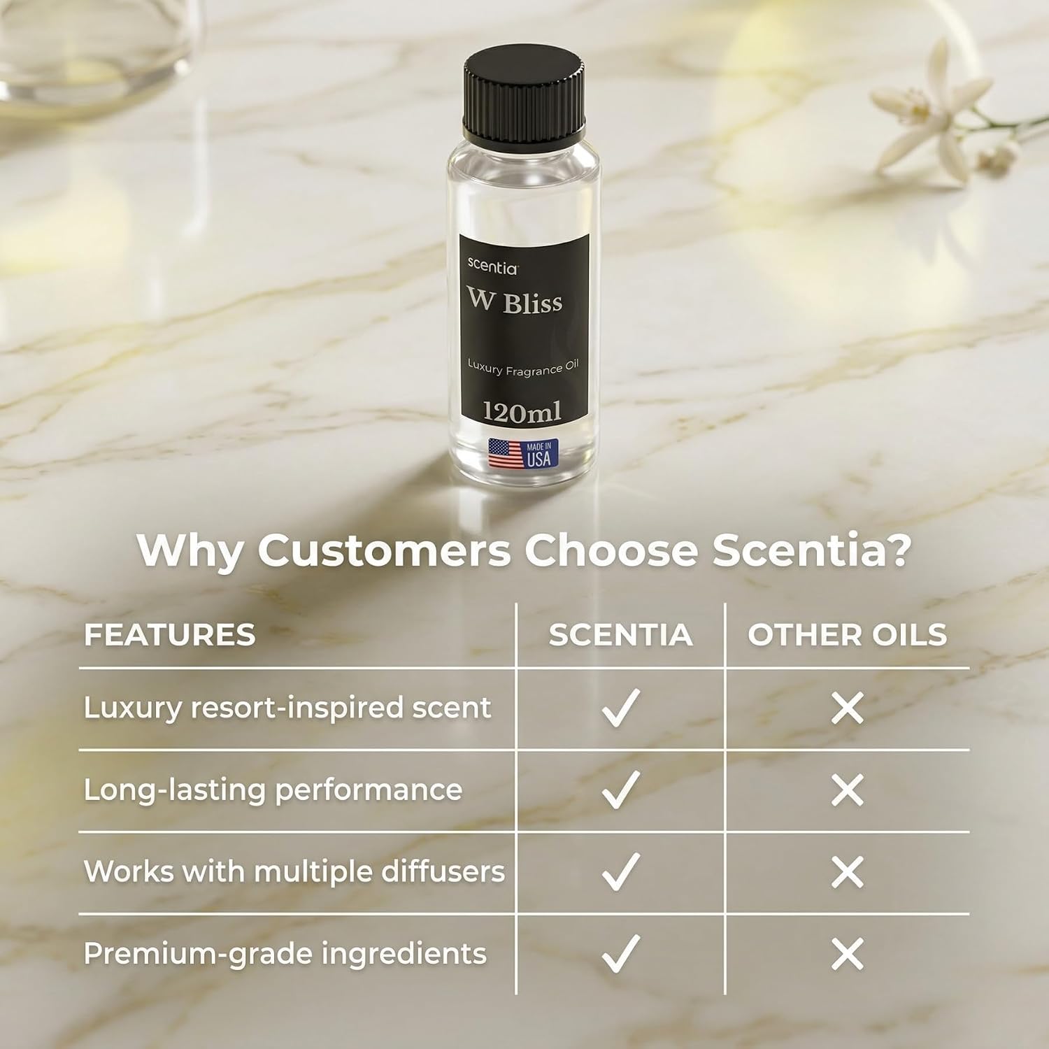 Thumbnail 6 de Scentia W Bliss Diffuser Oil Refill (W Magic) – Hotel-Inspired Bergamot, Lemongrass & Jasmine, 120 mL