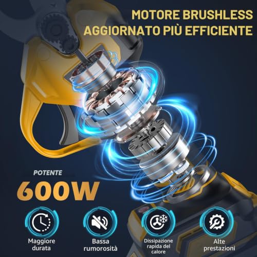 Detalle de Forbici da Potatura a Batteria 21 V, 30 mm con 2 Batterie da 2,0 Ah – JYGMPRO