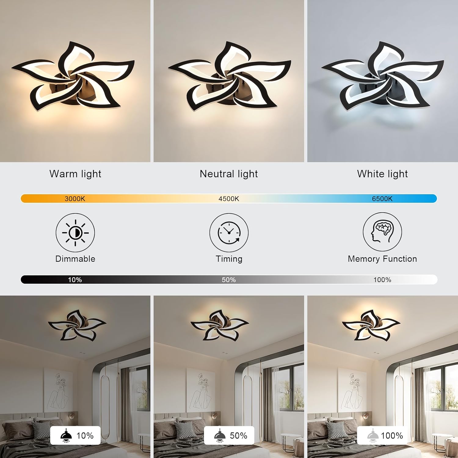 Thumbnail 5 de Comely Deckenlampe Led – Dimmbar, 40 W, 4200 lm, Farbtemperatur 3000–6500 K, Fernbedienung/APP, Schwarz