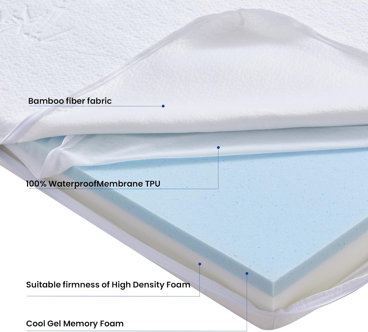 Detalle de KEAWIS xx-09 Bassinet Mattress, 32 x 18-Inch Dual-Side Gel Memory Foam