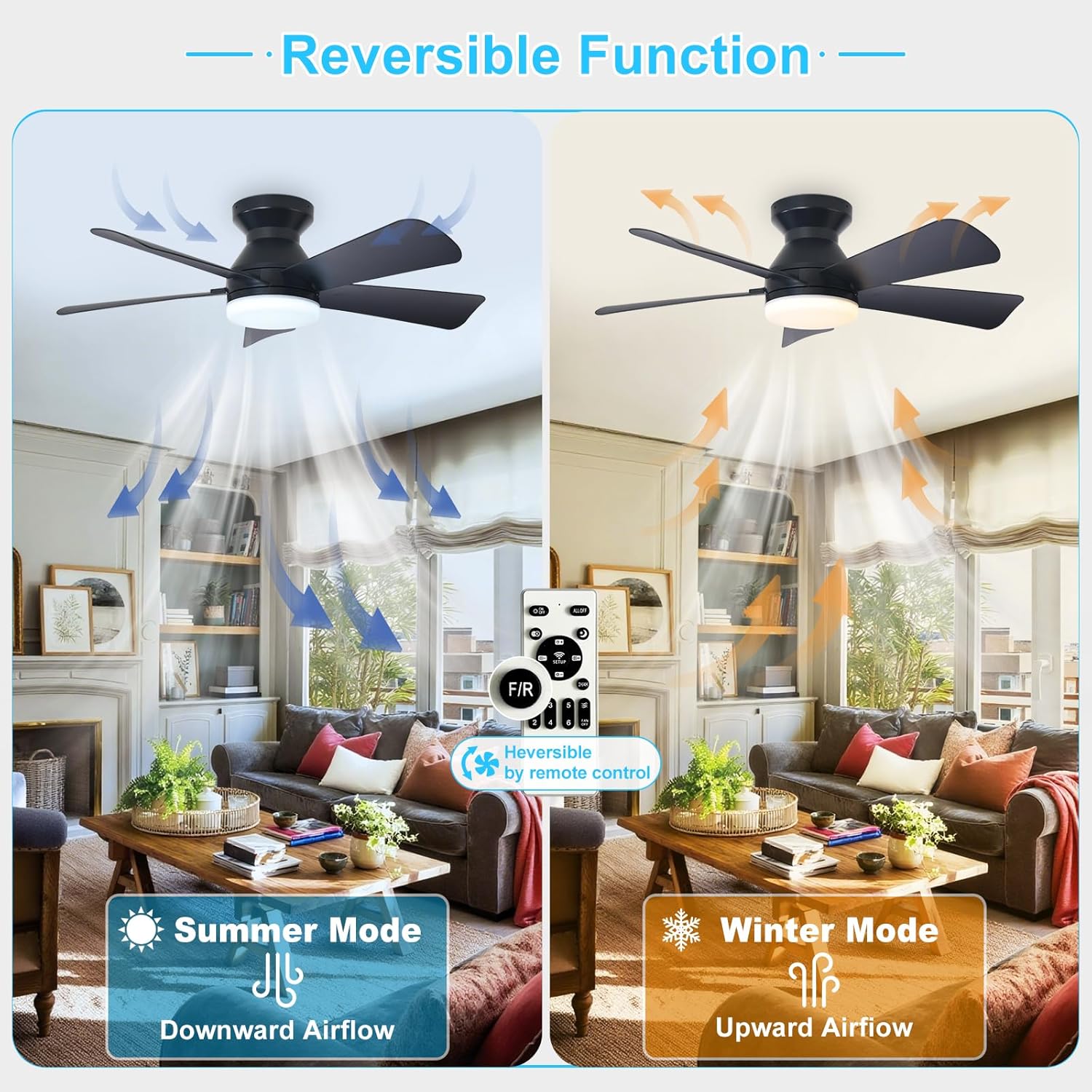 Detalle de Depuley WS-FPZ194-42C 35-Inch Ceiling Fan with Dimmable LED Light