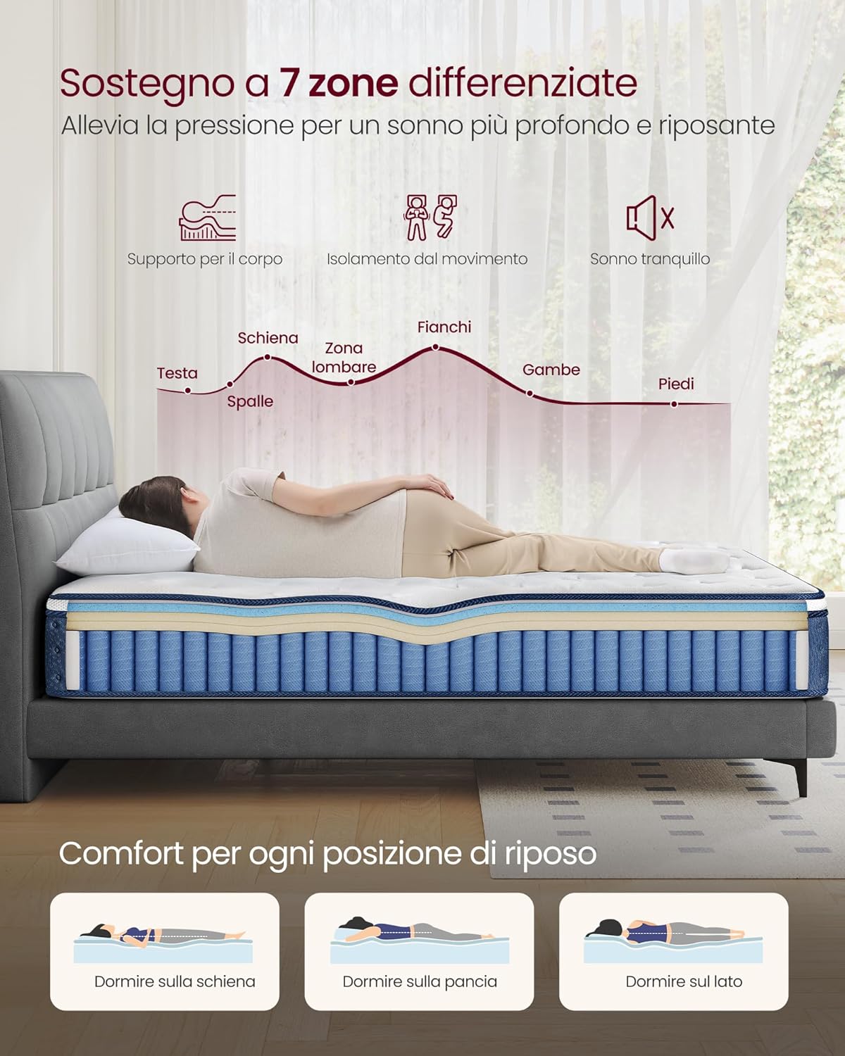 Detalle de VASAGLE Materasso Singolo 80 x 190 x 25 cm Ibrido con Molle Insacchettate e Memory Foam con Gel – Blu RMZ202QZ02