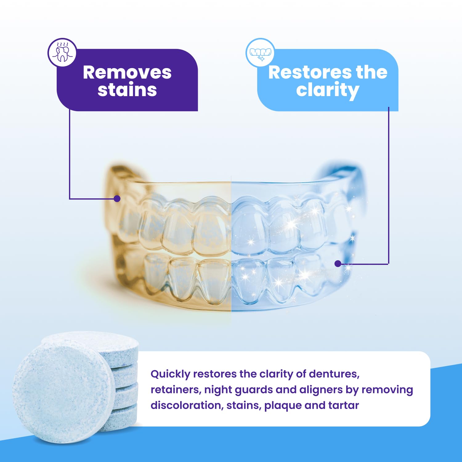Detalle de Retainer Brite Cleaning Tablets for Clear Retainers, Aligners & Nightguards (120 Pack)