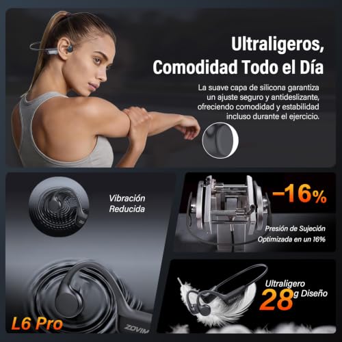 Thumbnail 3 de ZOVIMAX Auriculares de Conducción Ósea Abiertos Inalámbricos