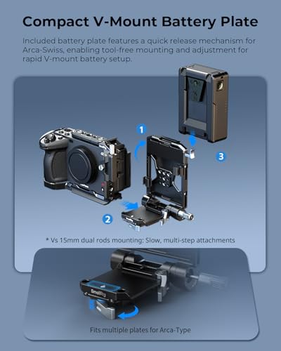 Detalle 2 de Kit cage SMALLRIG pour Sony FX3 FX30 ⚙