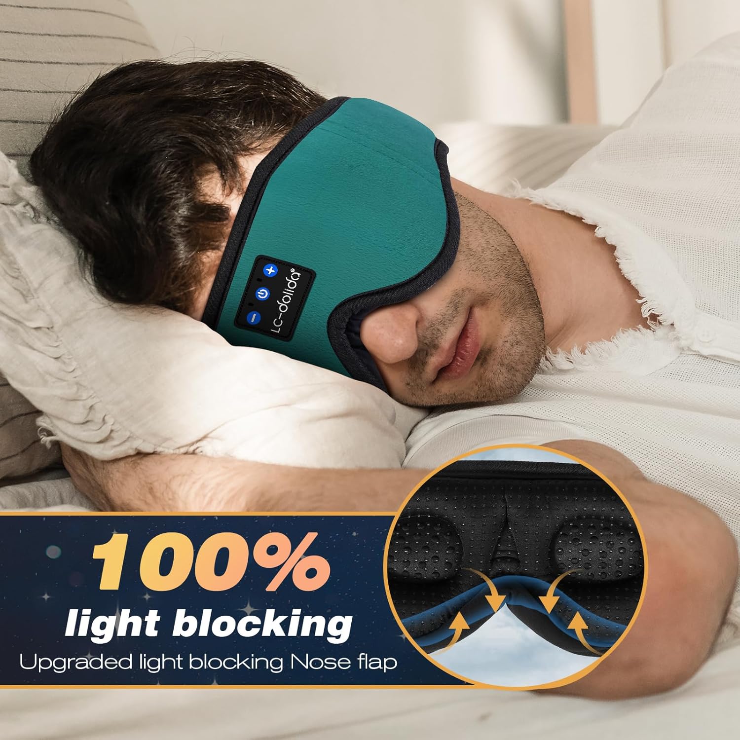Thumbnail 4 de LC-dolida Bluetooth Sleep Mask Headphones: Upgraded 3D Sleep Headphones for Side Sleepers
