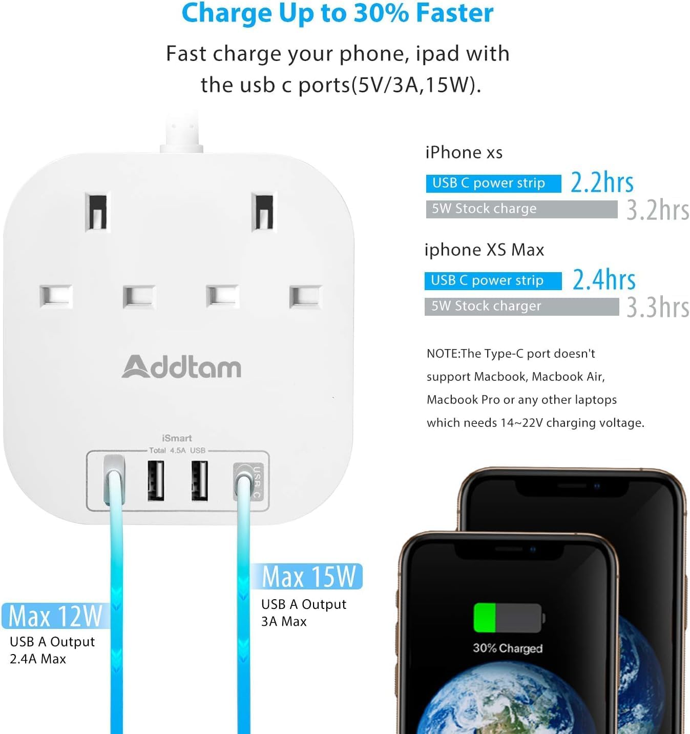 Detalle 2 de 3M Extension Lead 4.5A USB‑C + 3 USB‑A Power Strip 🔌