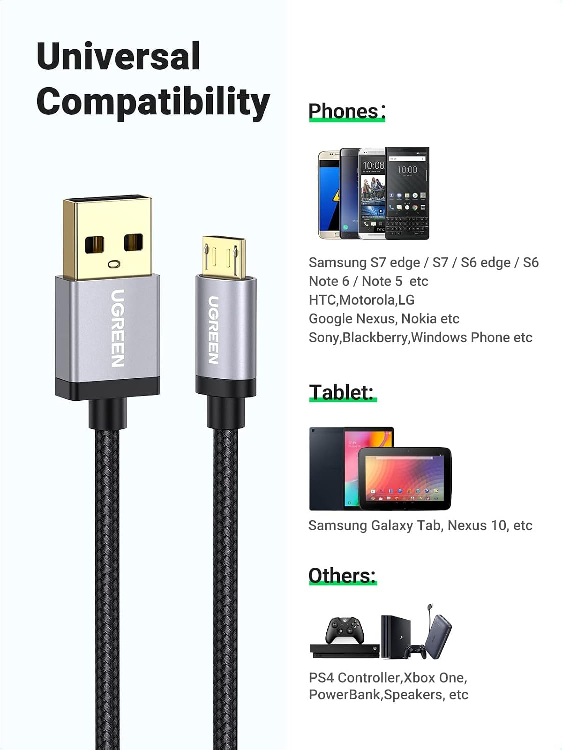 Detalle 2 de UGREEN Micro USB Cable, 6 ft