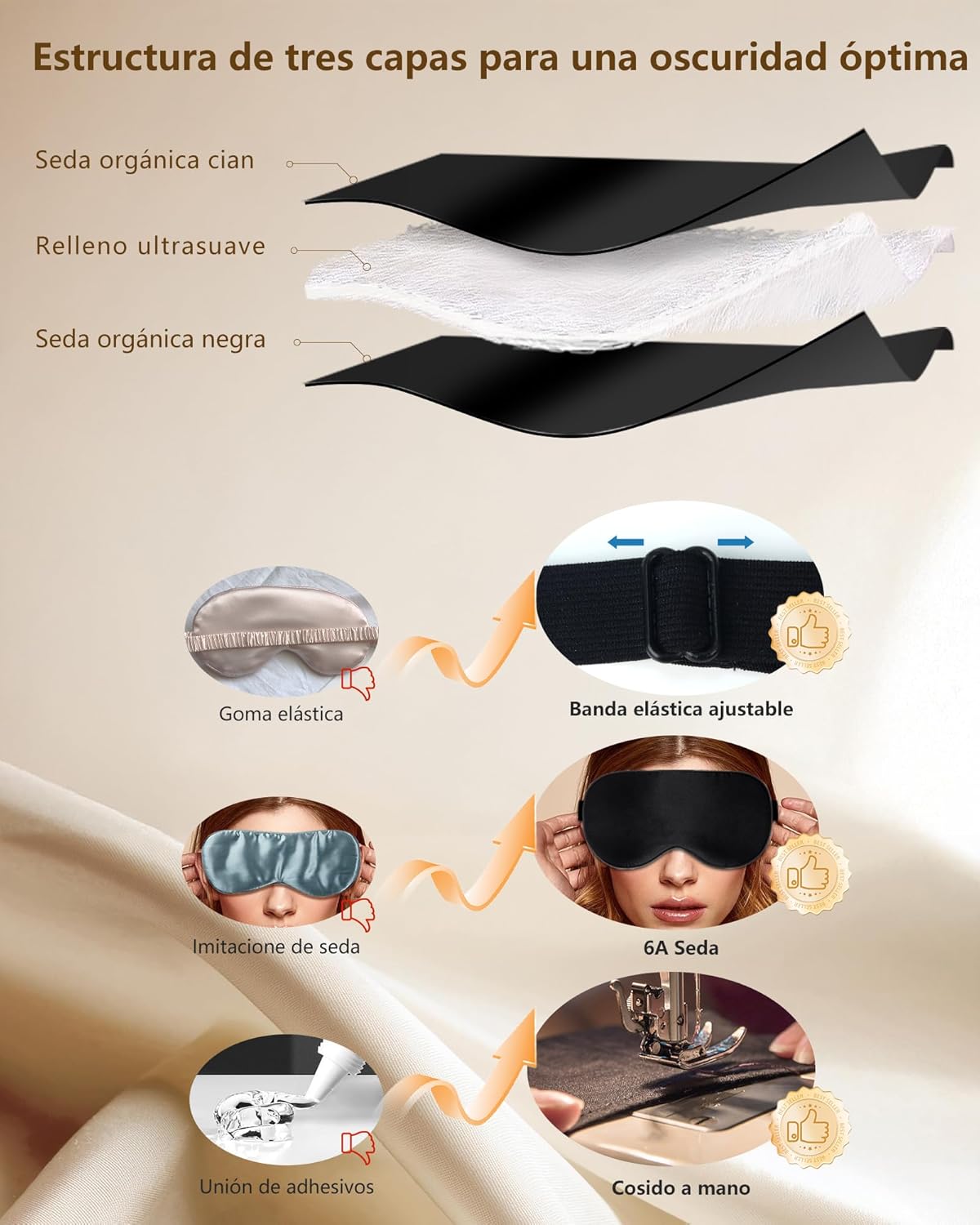 Detalle 2 de Aosun Antifaz para Dormir de Seda 100% Natural con Correa Ajustable y Sin Presión Ocular