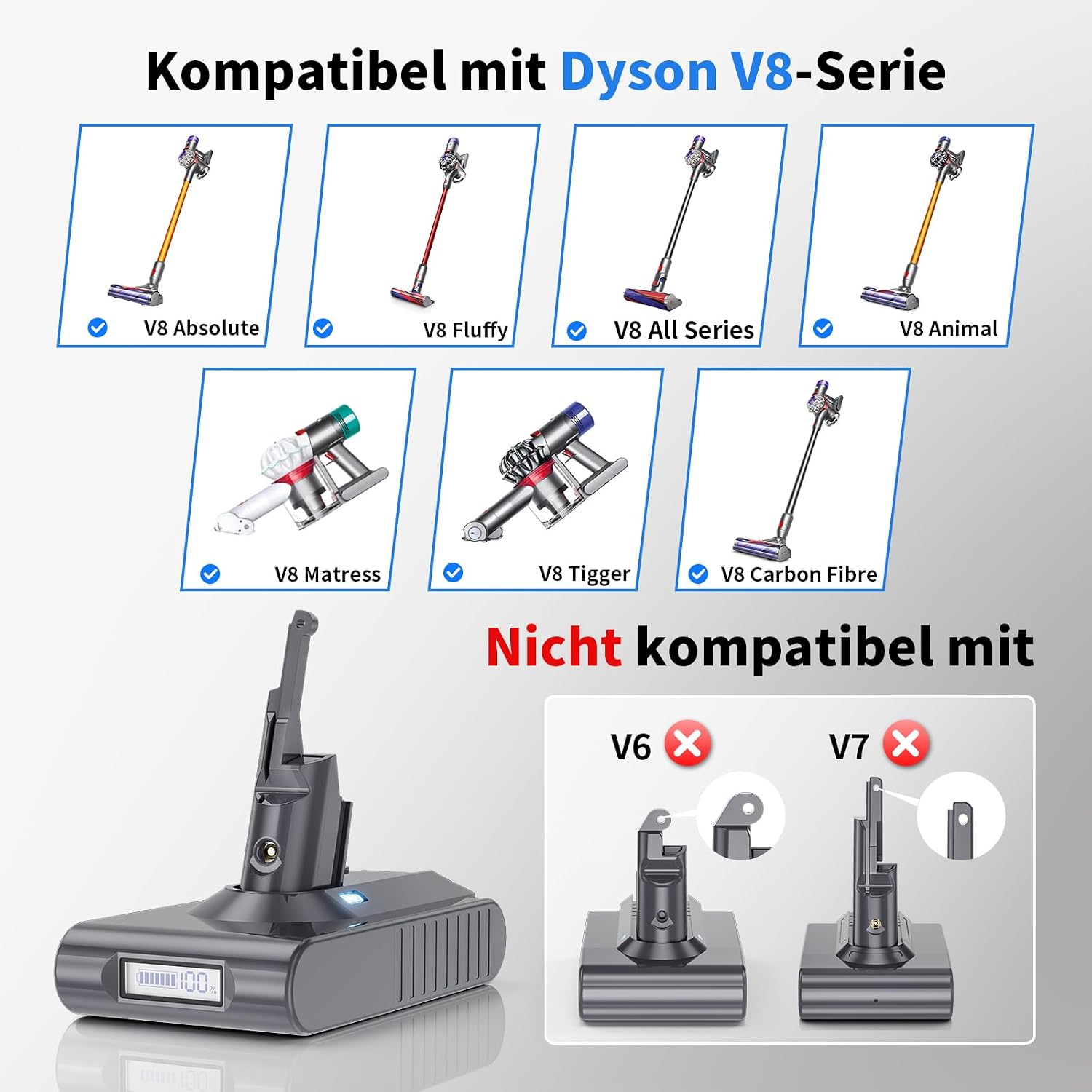 Detalle de 6000mAh Ersatzakku für Dyson V8 SV10 Staubsauger – kompatibel mit Animal, Absolute, Motorhead, Fluffy