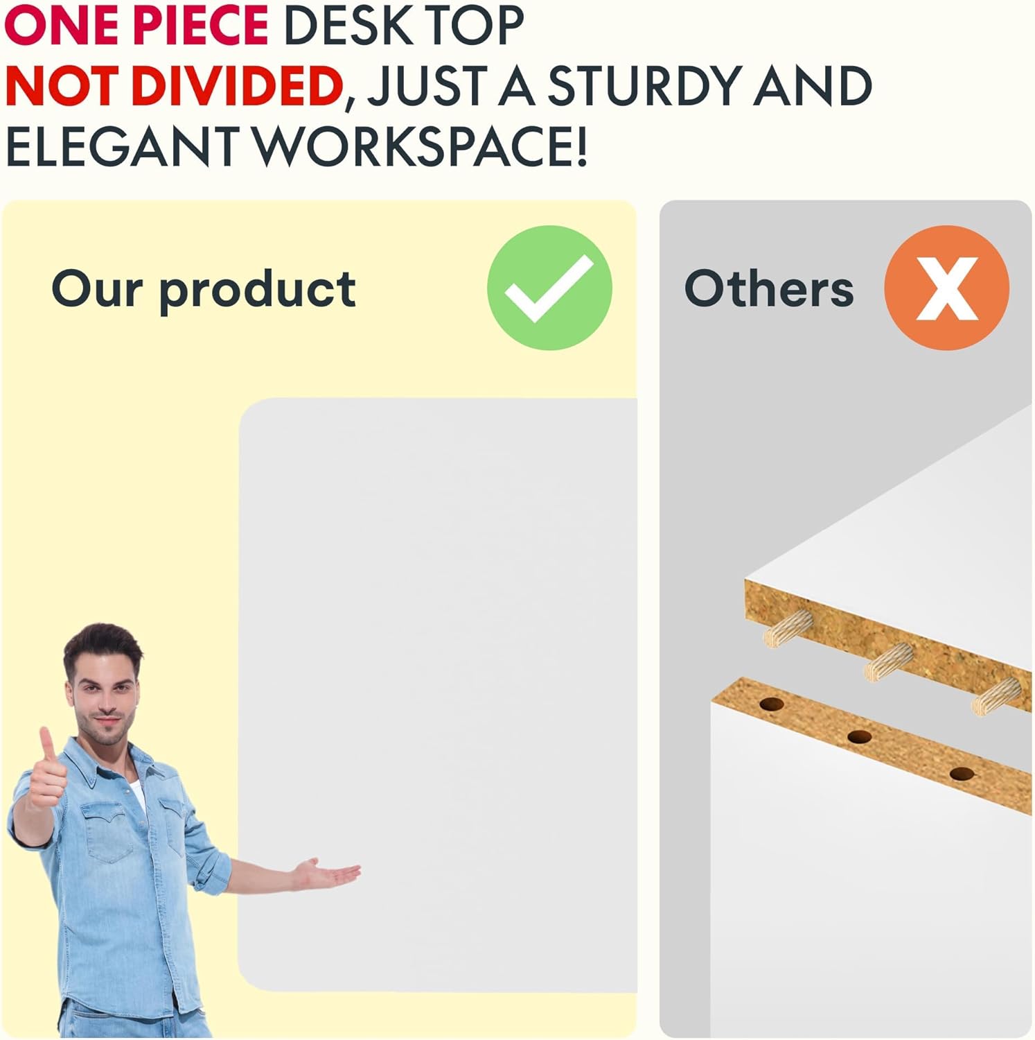 Detalle de SANODESK Q1 Bureau Assis Debout 180 x 80 cm – Plateau FSC, Réglable Électrique, 4 Mémoire, Monobloc