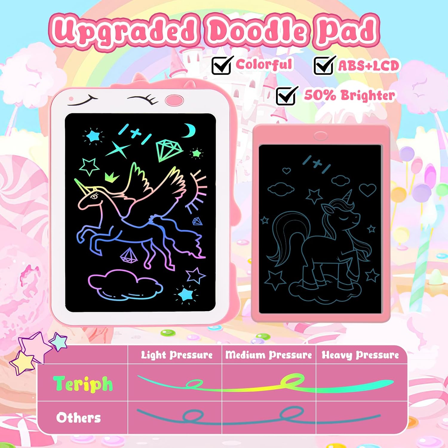 Thumbnail 6 de Teriph 8.5-Inch LCD Writing Tablet for Kids – Unicorn Pink (Education Draw & Doodle Board for Ages 3–8)