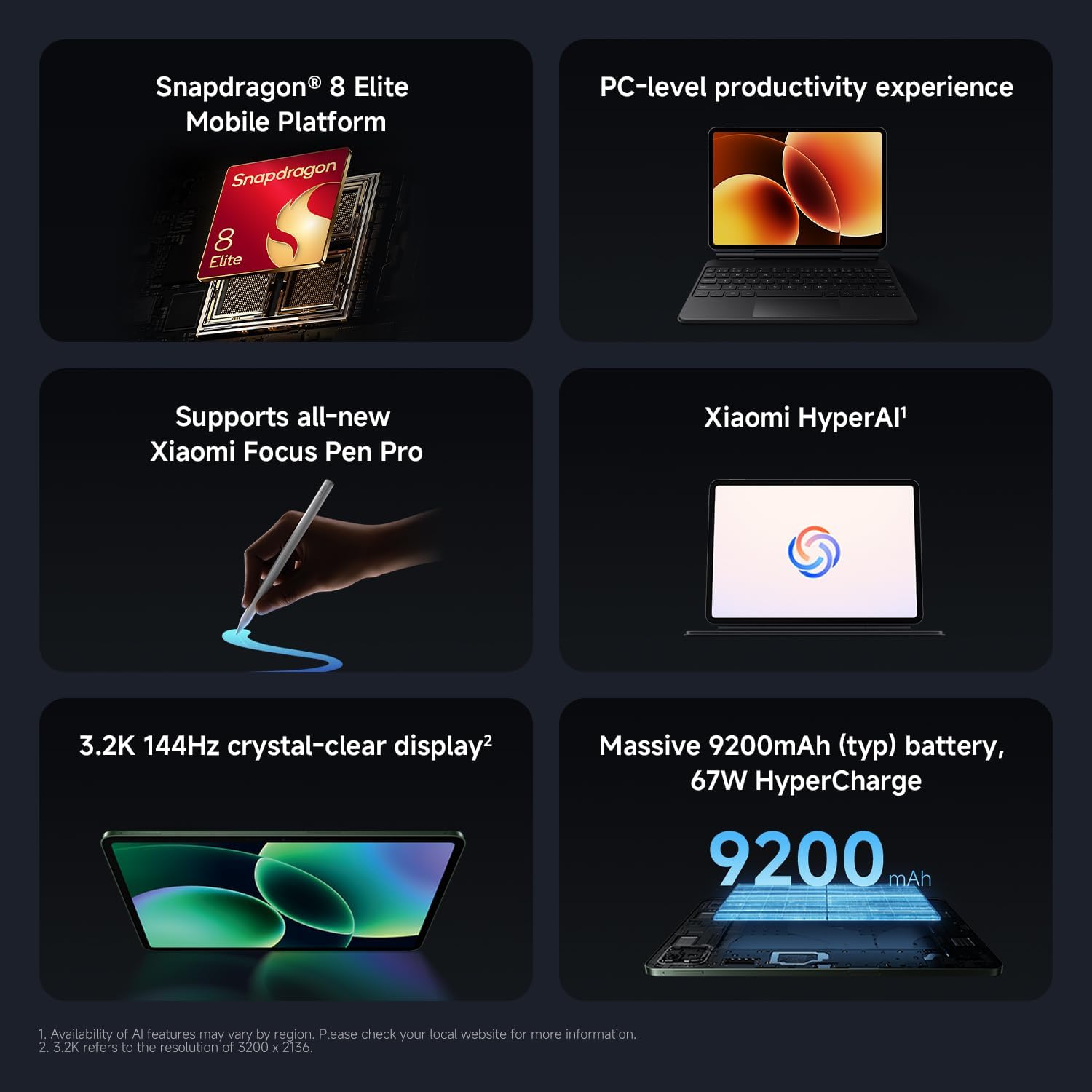 Detalle de Xiaomi Pad 8 Pro 11.2 inch tablet