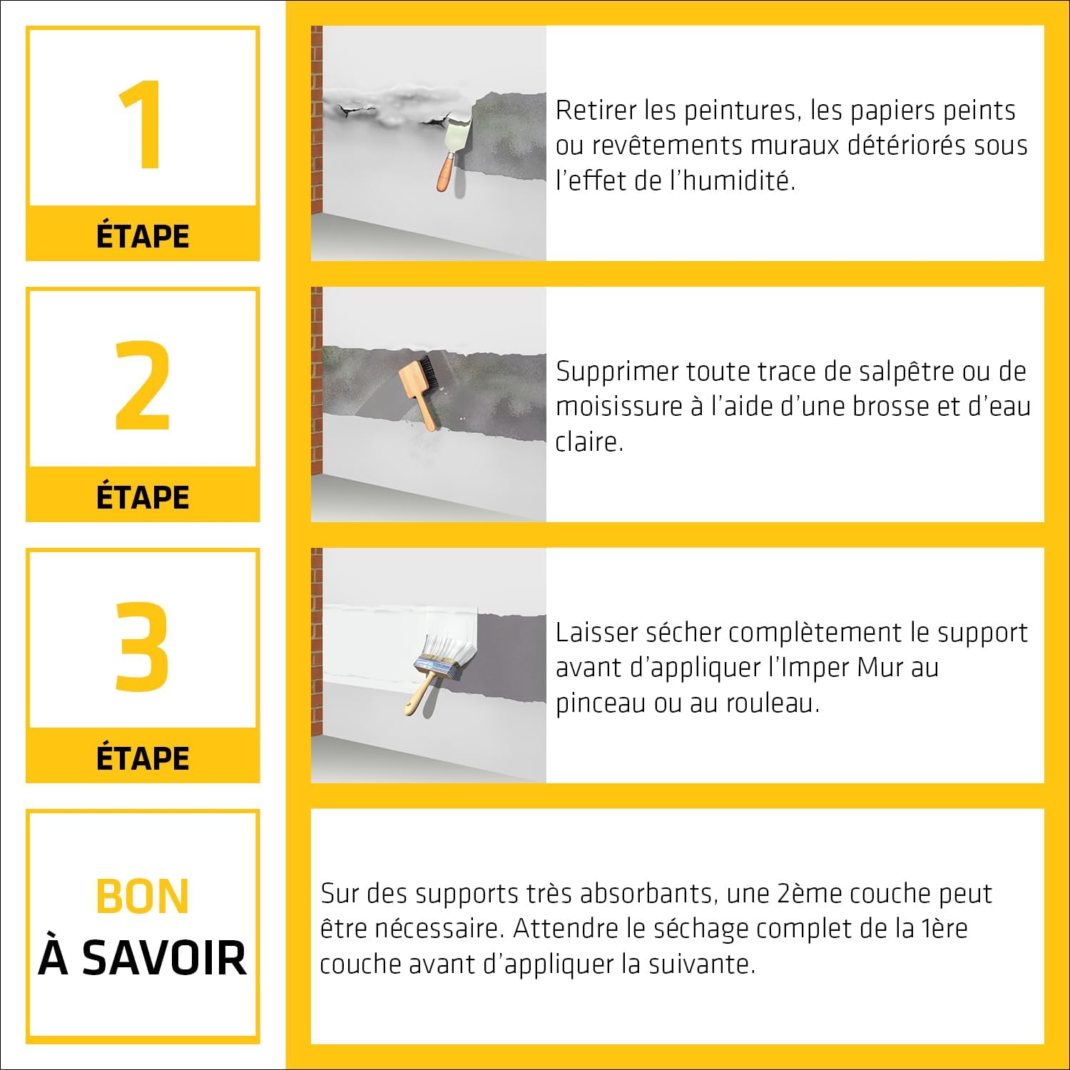 Thumbnail 4 de Sika Imper Mur : Résine pour murs intérieurs humides – 2 L