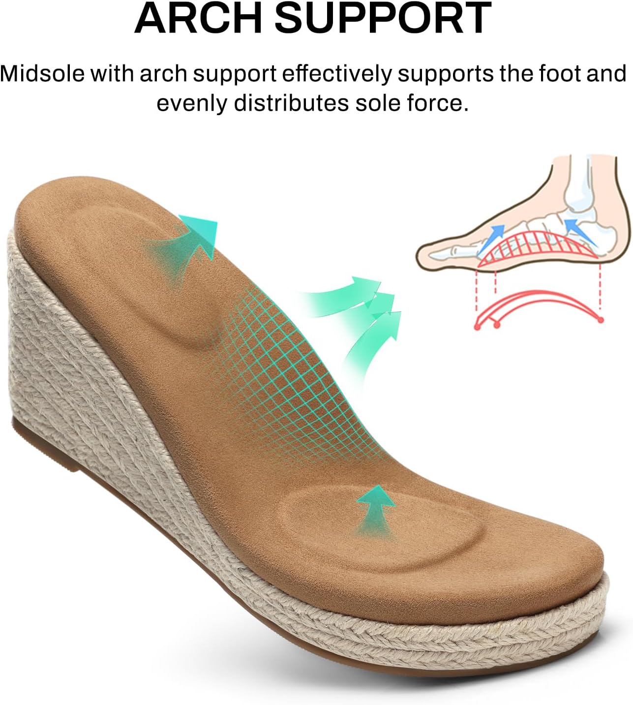 Thumbnail 3 de SHIBEVER Women's Wedge Platform Espadrille Sandals