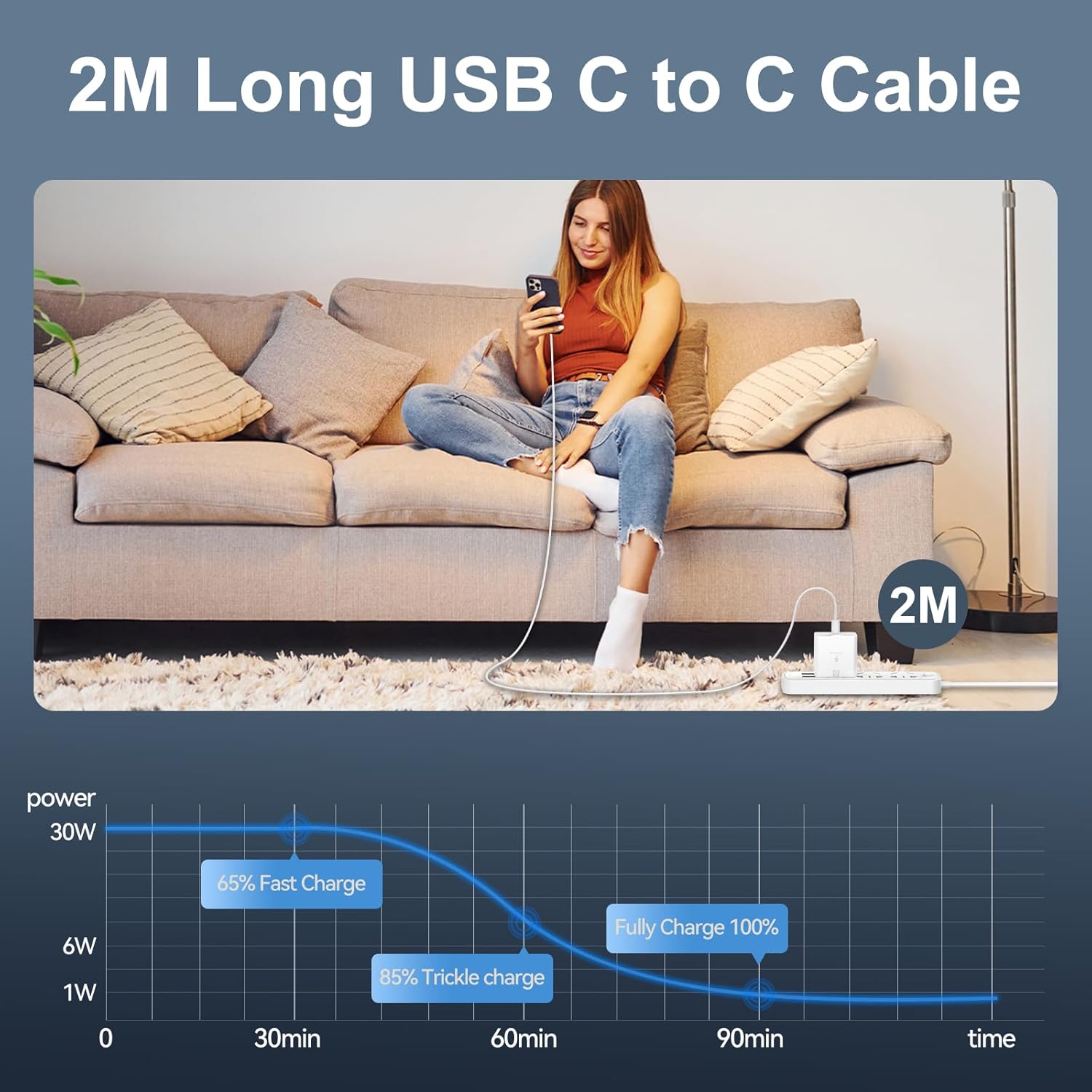 Thumbnail 6 de USB C Charger 20W 2 Pack for iPhone