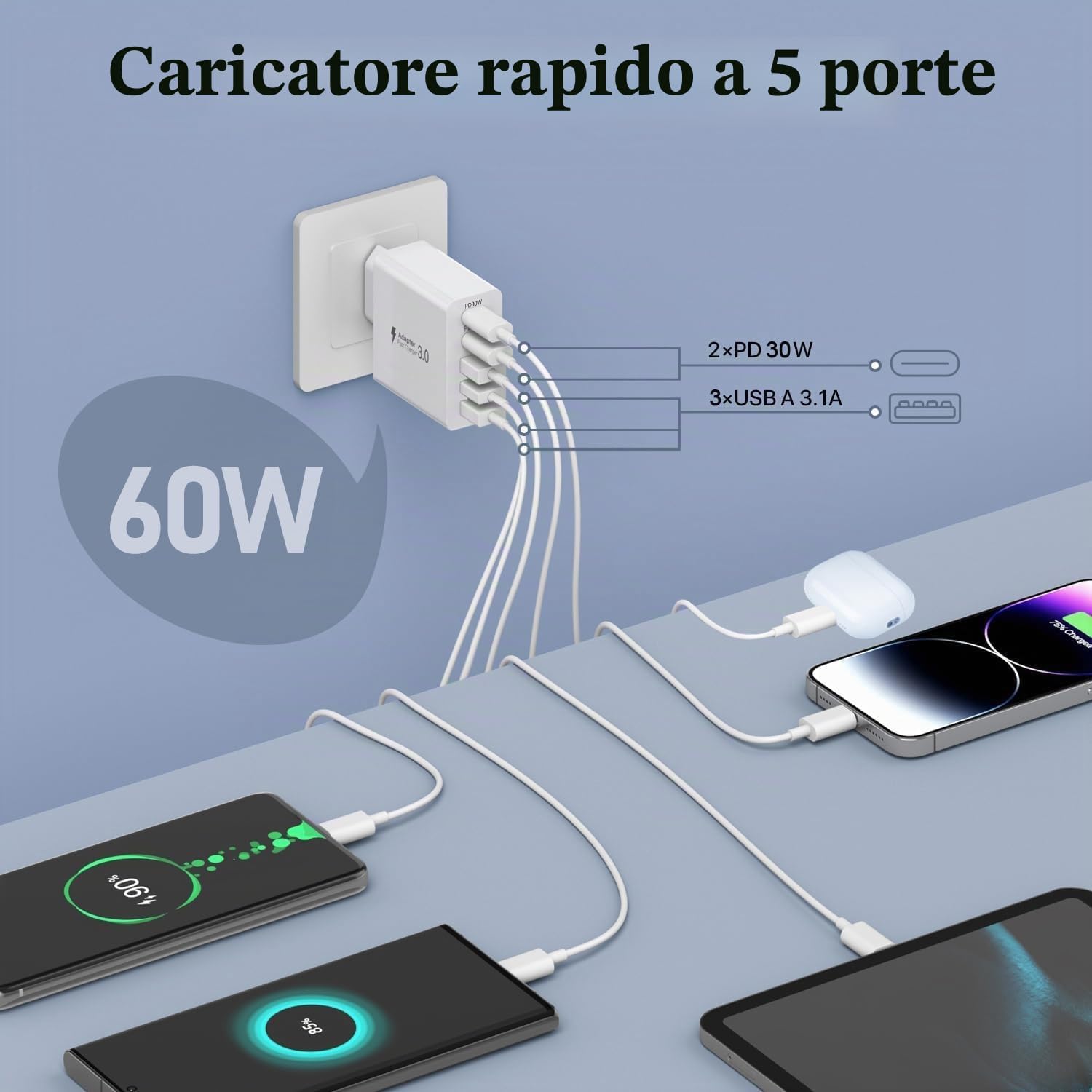 Detalle 2 de Caricatore USB C 60W 5 porte