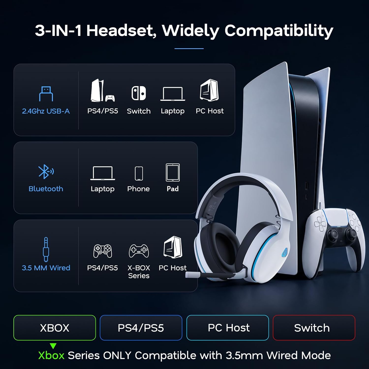 Detalle de AOC Captain 300 Wireless Gaming Headset, 2.4GHz, Bluetooth 6.0, 45-Hour Battery