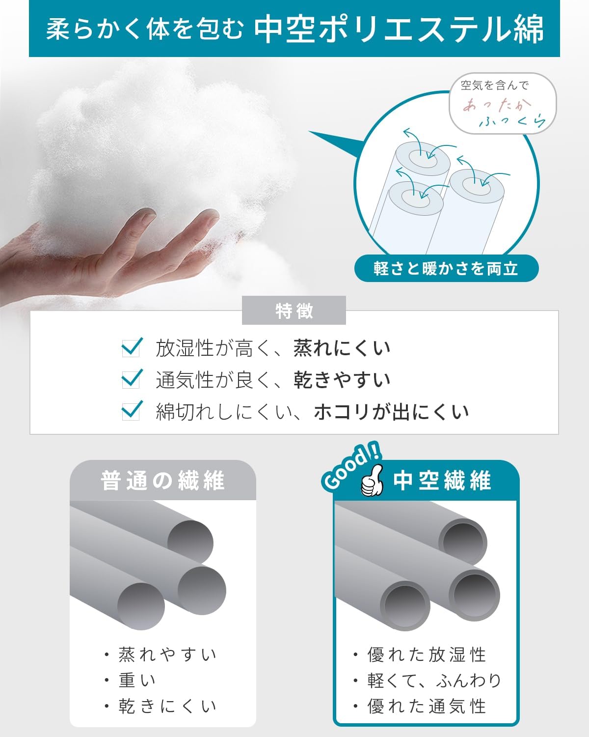 Thumbnail 4 de AIFY JABE6B1W4ST 敷布団 シングル 3層構造・厚さ約10cm・ピーチスキン加工