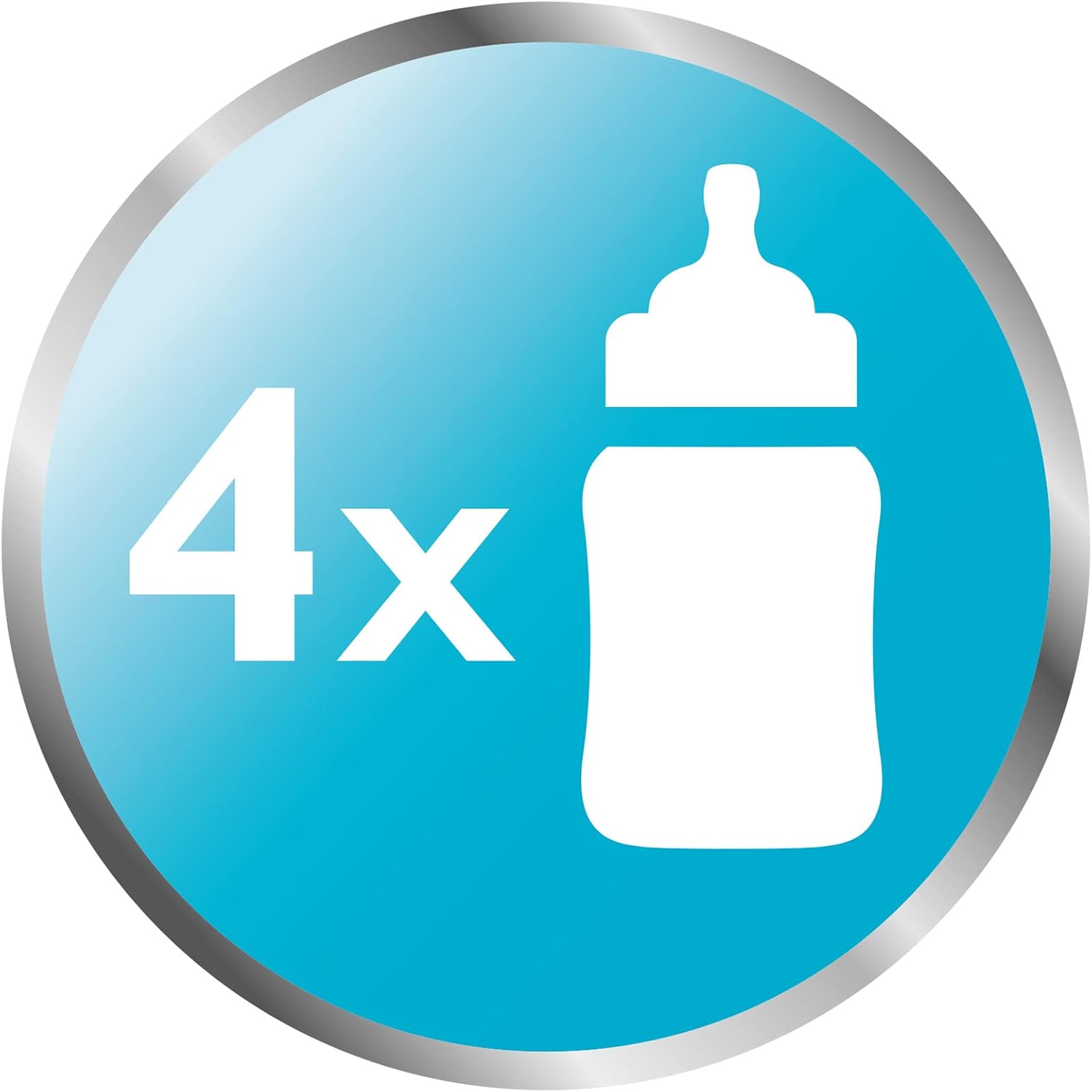 Thumbnail 5 de Philips Avent SCF281/02 esterilizador microondas