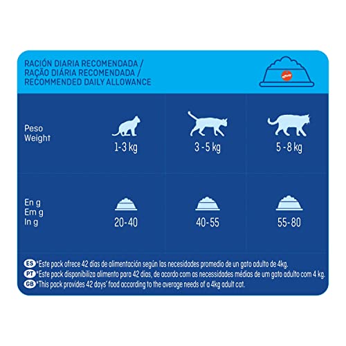 Detalle de Brekkies Pienso para Gatos Esterilizados con Pollo y Verduras – 3000 g