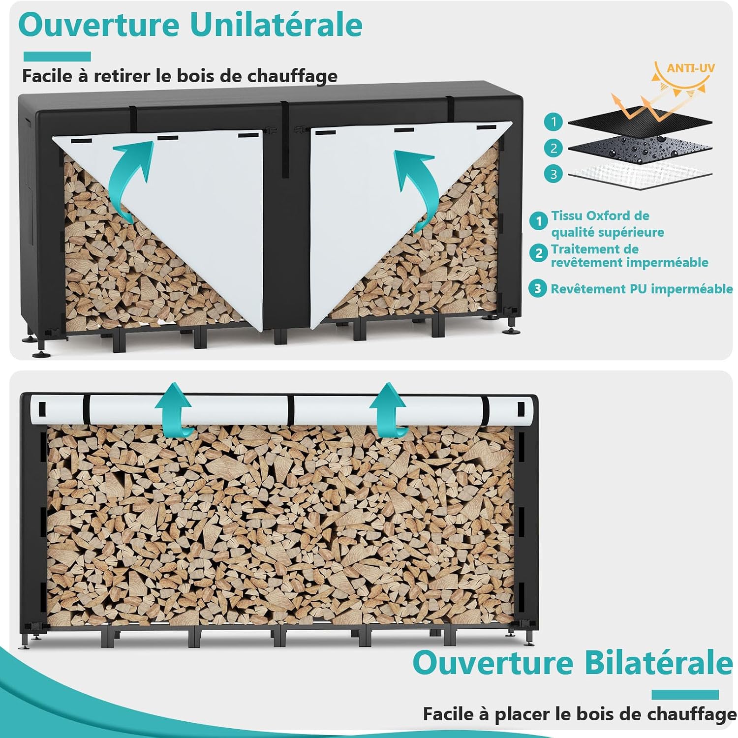 Detalle de Himimi Porte-Bûches Extérieur Réglable avec Abri Bois de Chauffage — 235 x 25 x 116 cm, Capacité 1,2 m³ / 1,4 SRM