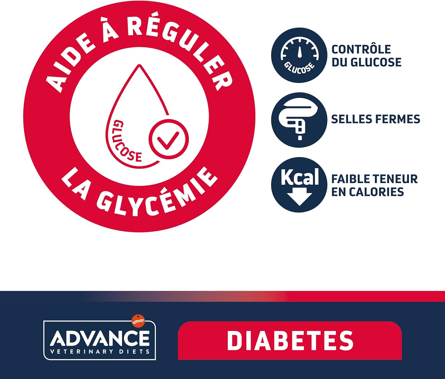 Thumbnail 2 de Advance Veterinary Diets Diabetes Colitis: croquettes pour chiens diabétiques et/ou colite – 12 kg