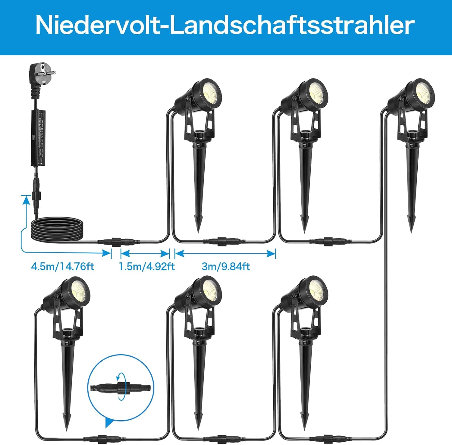 Detalle 2 de HUAEU Gartenstrahler LED 12 V IP65