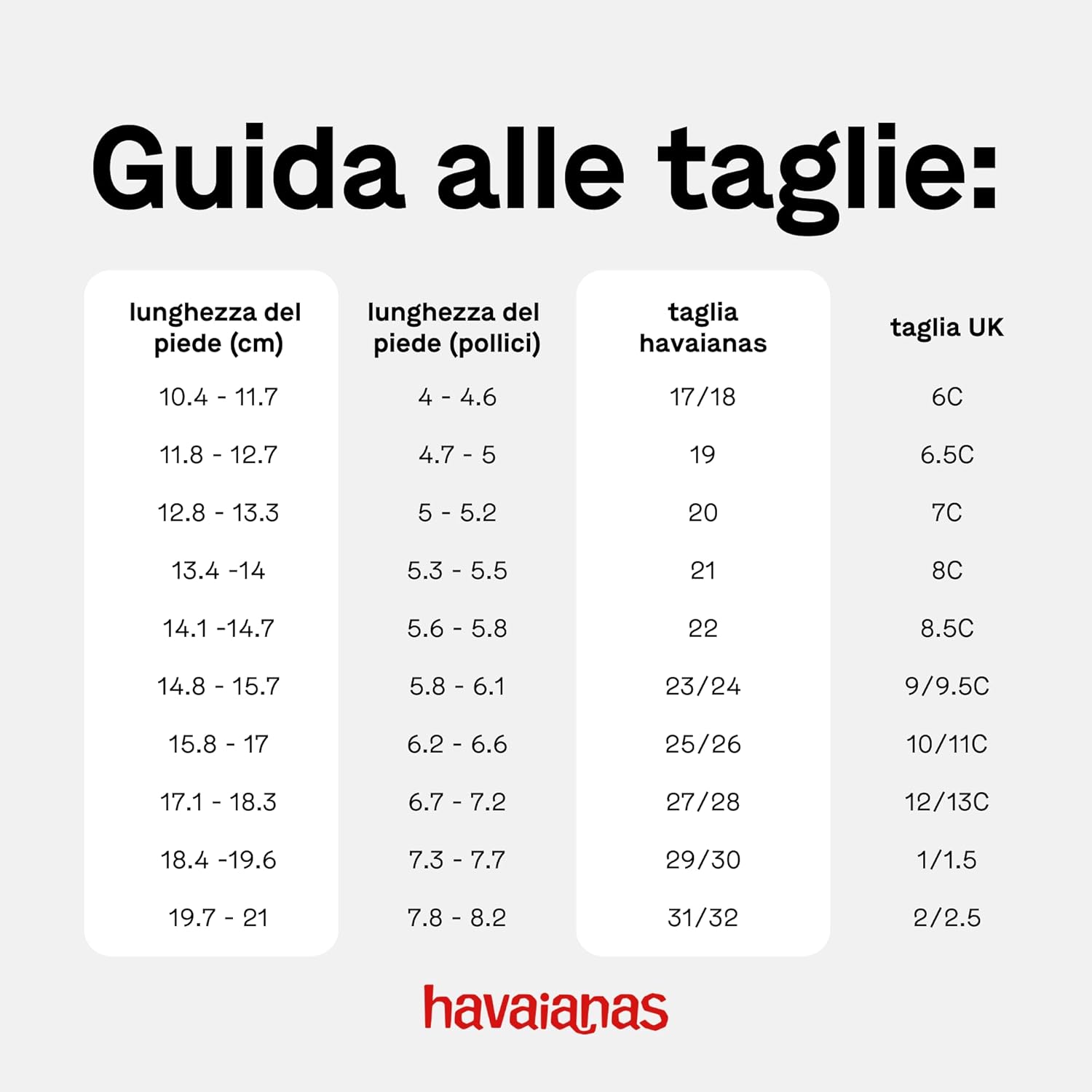 Thumbnail 4 de Havaianas Kids Slim Princess – Infradito per bambine e ragazze, magia Disney a ogni passo