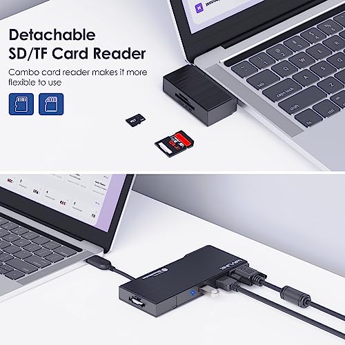 Detalle de WAVLINK Dock Station de Viaje 9 en 1 con HDMI 4K🚀