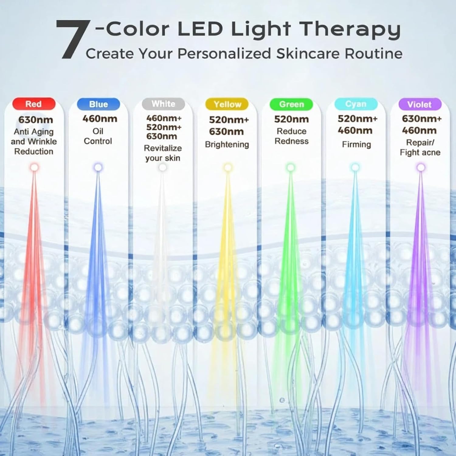 Detalle de LED Light Therapy Mask 7-Color