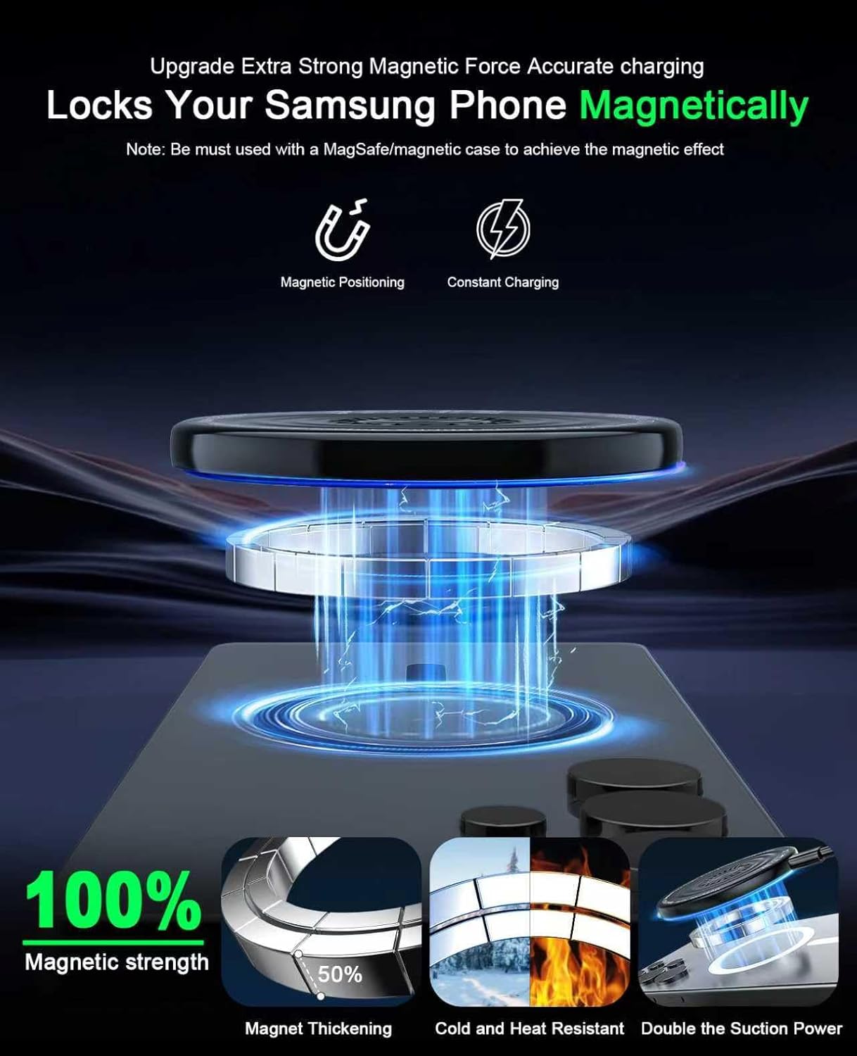 Detalle 2 de Wireless Charger 2Pack 15W Magnetic Pad
