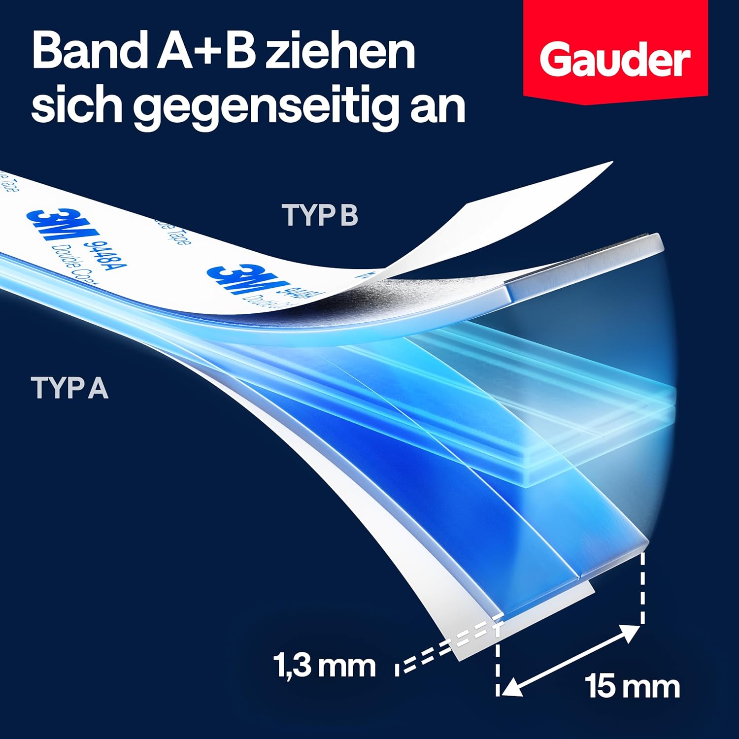 Thumbnail 3 de GAUDER A+B Magnetband für Fliegengitter & Moskitonetze – selbstklebende Magnetstreifen (1+1 m)