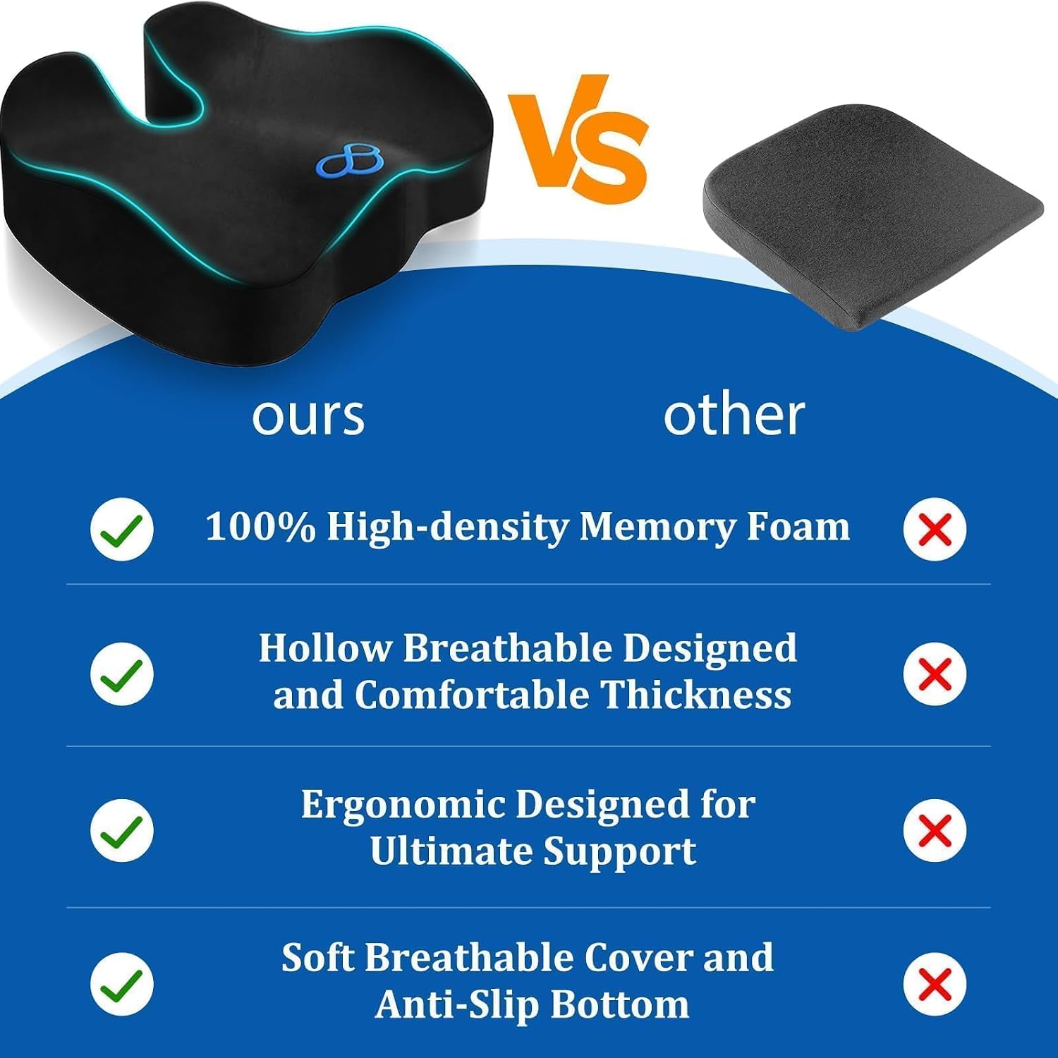 Thumbnail 3 de CushyOasis MPNCO0002-BLH-A Seat Cushion, 5.28-Inch Gel Memory Foam, Black