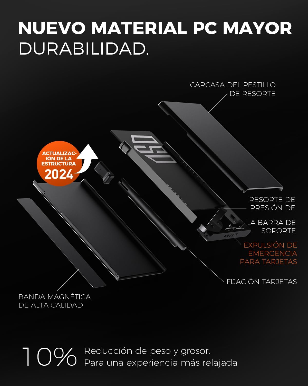 Detalle 2 de DODENSHA® AirTag* Tarjetero RFID con Estilo y Protección 🪙