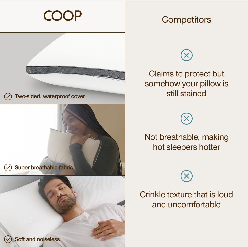 Thumbnail 6 de Coop Home Goods Ultra-Tech Queen Pillow Protectors, Waterproof, Zippered, Pack of 2