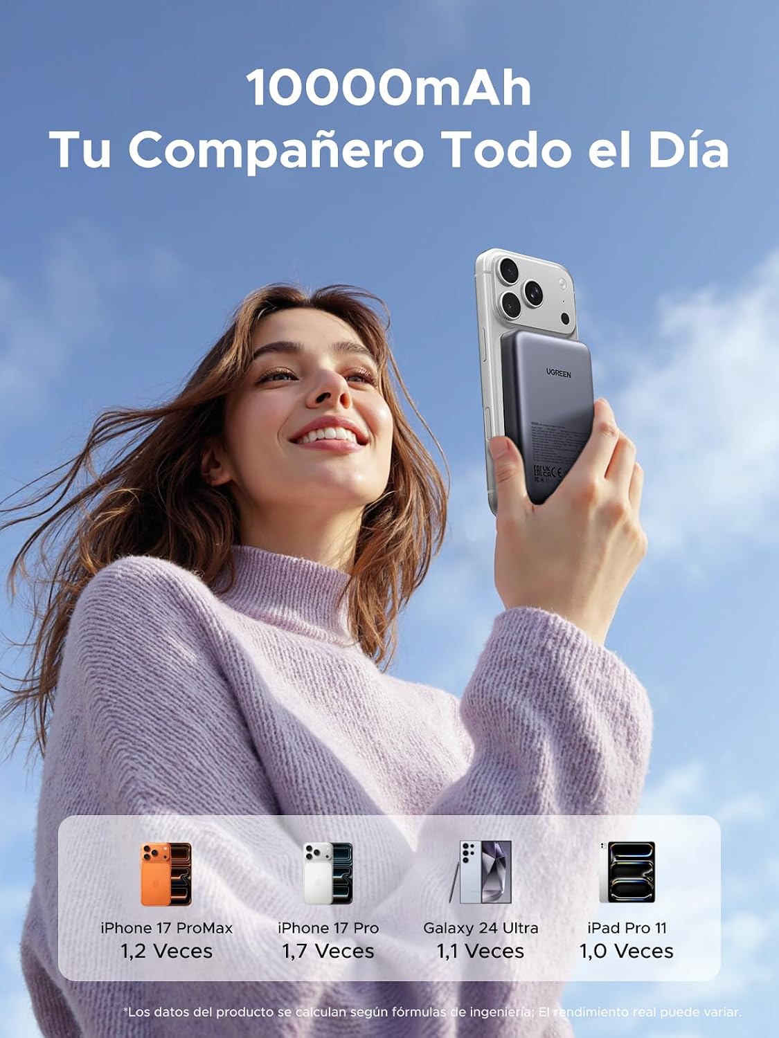 Detalle 2 de UGREEN Nexode Power Bank 10000mAh