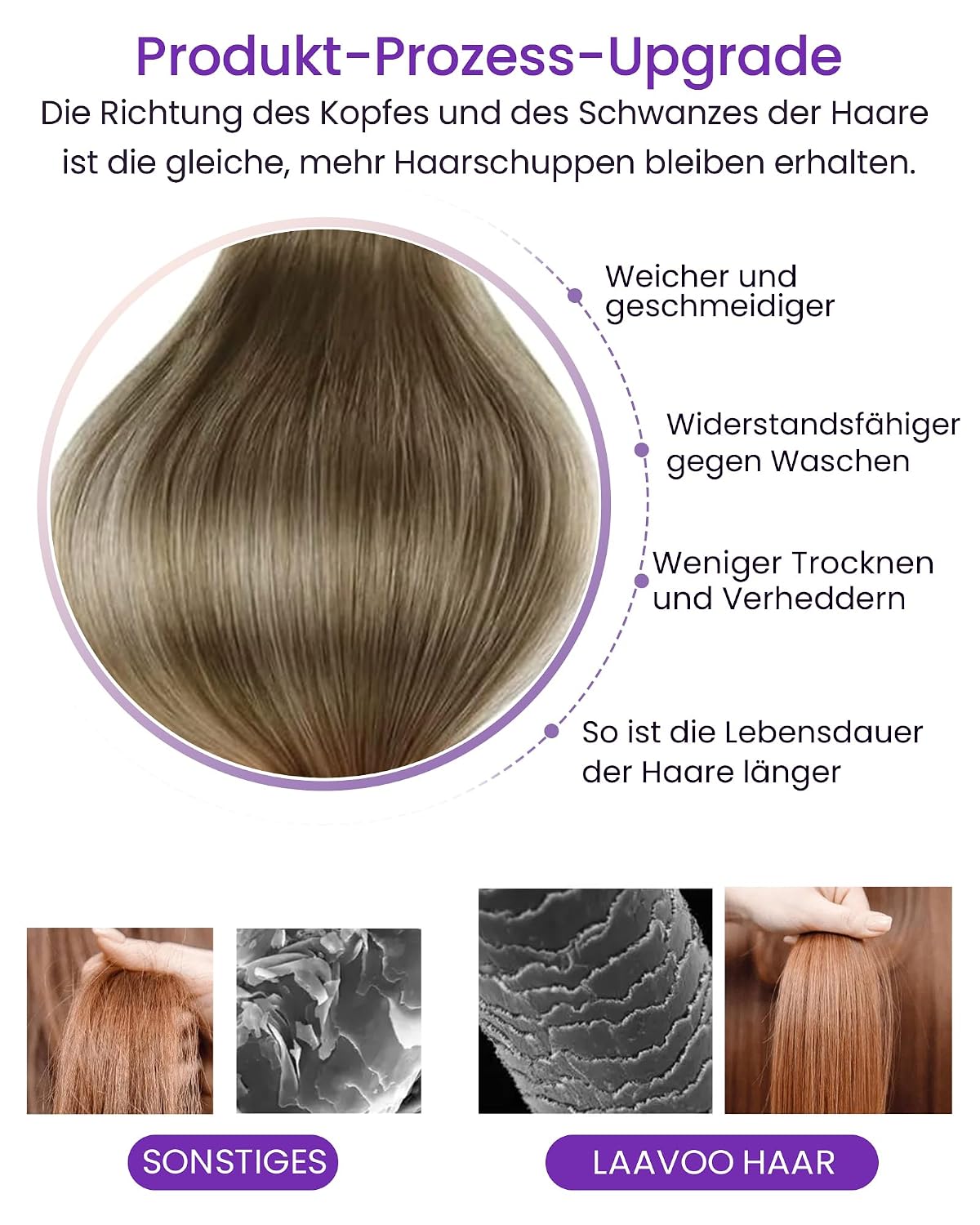 Detalle 2 de LaaVoo Tape-in Extensions Echthaar Ombre Blond – 20 Stück, 30 cm