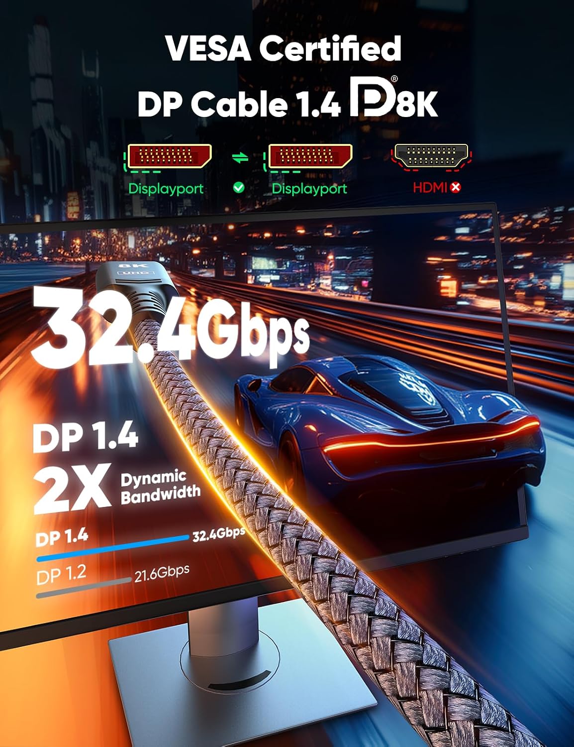 Detalle de Capshi 8K DisplayPort 1.4 Cable (VESA Certified) 6.6 ft, 8K@60Hz / 4K@144Hz / 2K@240Hz, Braided Gray